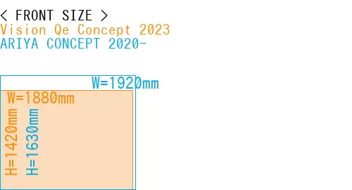 #Vision Qe Concept 2023 + ARIYA CONCEPT 2020-
